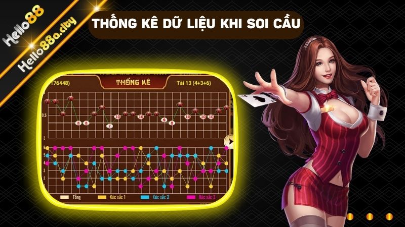 Thống kê kết quả để biết hướng đi tiếp theo của mình